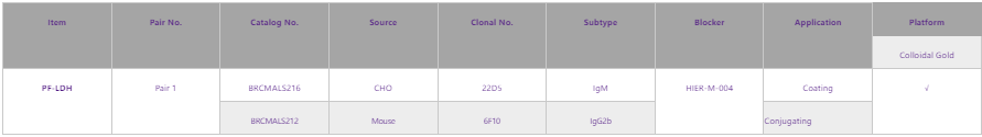 The Urgent Need to Address the Threat of High Prevalence ≥5 of Ma.png