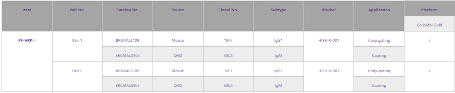 The Urgent Need to Address the Threat of High Prevalence ≥5 of Ma.png