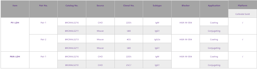 The Urgent Need to Address the Threat of High Prevalence ≥5 of Ma.png